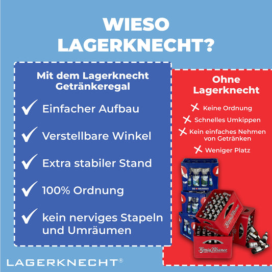 Lagerknecht Getränkekistenregal 6 Kisten Made in Germany professionelle Ordnung für Kisten; Regal für Getränkekisten, Getränkeregal, Wasserkistenregal, Bierkistenregal