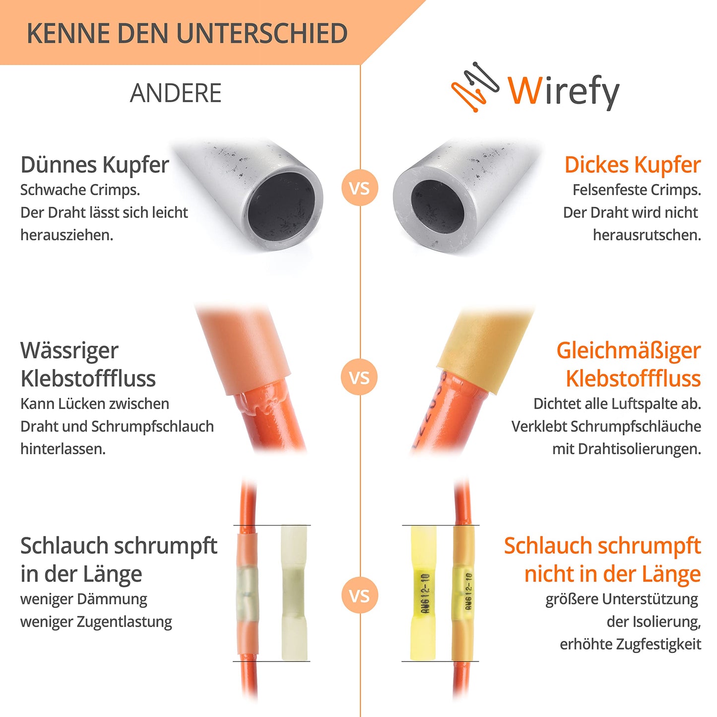 Wirefy Gelbe Kabelverbinder Wasserdicht im Set - 3:1 Schrumpfrate Quetschverbinder - Stoßfeste Verbinder Kfz als Alternative zu Lötverbinder - 8 mm² - 50 Stück