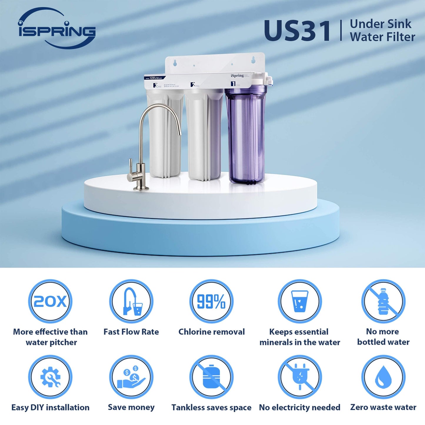 iSpring US31 3-stufiges Untertisch-Wasserfiltersystem für Trinkwasser, tanklos, hohe Kapazität, Sediment + GAC + CTO (Neueste Version)