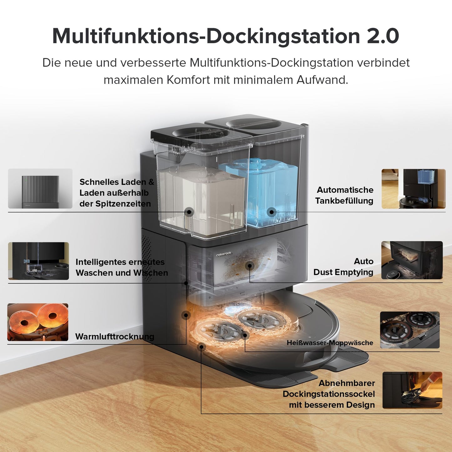 roborock Qrevo Pro Saugroboter mit Wischfunktion&Hebarem Wischmopp, FlexiArm Design™ Kantenreinigung, 7.000 Pa, 60 °C Heißwasser-Moppwäsche, Individuelle Teppichstrategie(Schwarz)