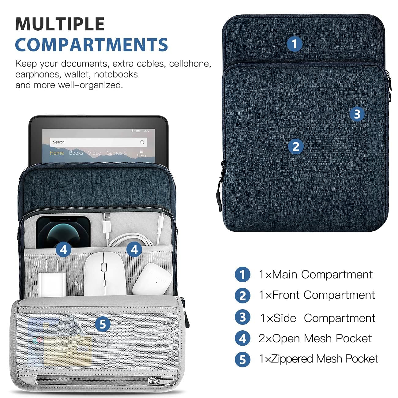 TiMOVO 8-9 Zoll Tablet Tasche für das Neue iPad mini 7 (A17 Pro, 2024), iPad mini 6 (8,3-Zoll, 2021), iPad mini 5/4/3/2/1, Schutztasche mit Mehreren Fächern, Indigo