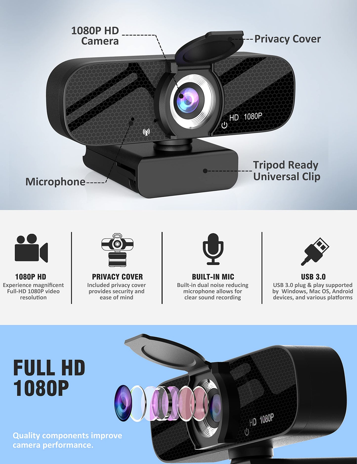 Gohero Full HD 1080P Video-Webcam und Weitwinkelkamera mit integriertem Mikrofon und drehbarem Stativ, für Laptop oder Desktop-PC, ideal für Live-Streaming, Anrufe, Videokonferenzen