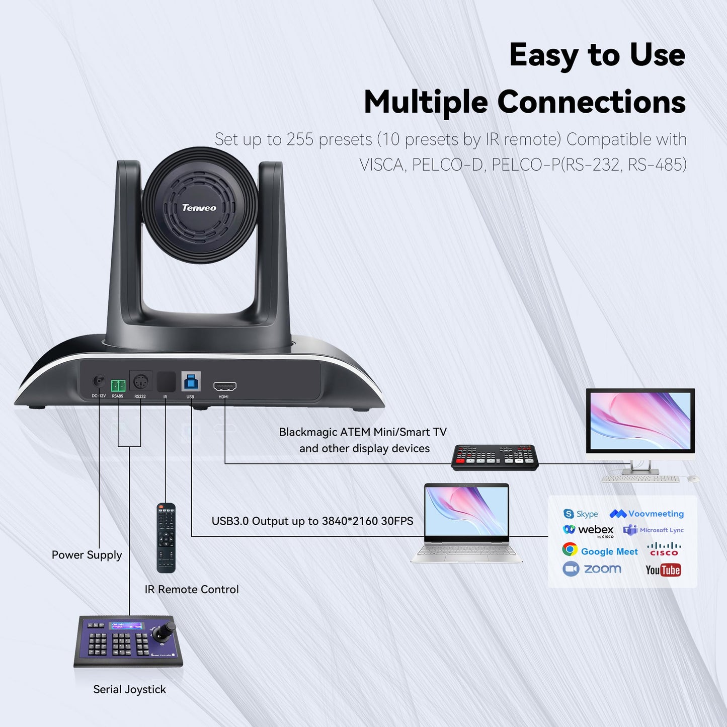 Tenveo 4K PTZ Konferenzraum Kamera 12X Optischer Zoom USB3.0/HDMI Weitwinkel PTZ Kamera für Videokonferenz Kirche,Skype/Zoom/OBS/YouTube Live Streaming