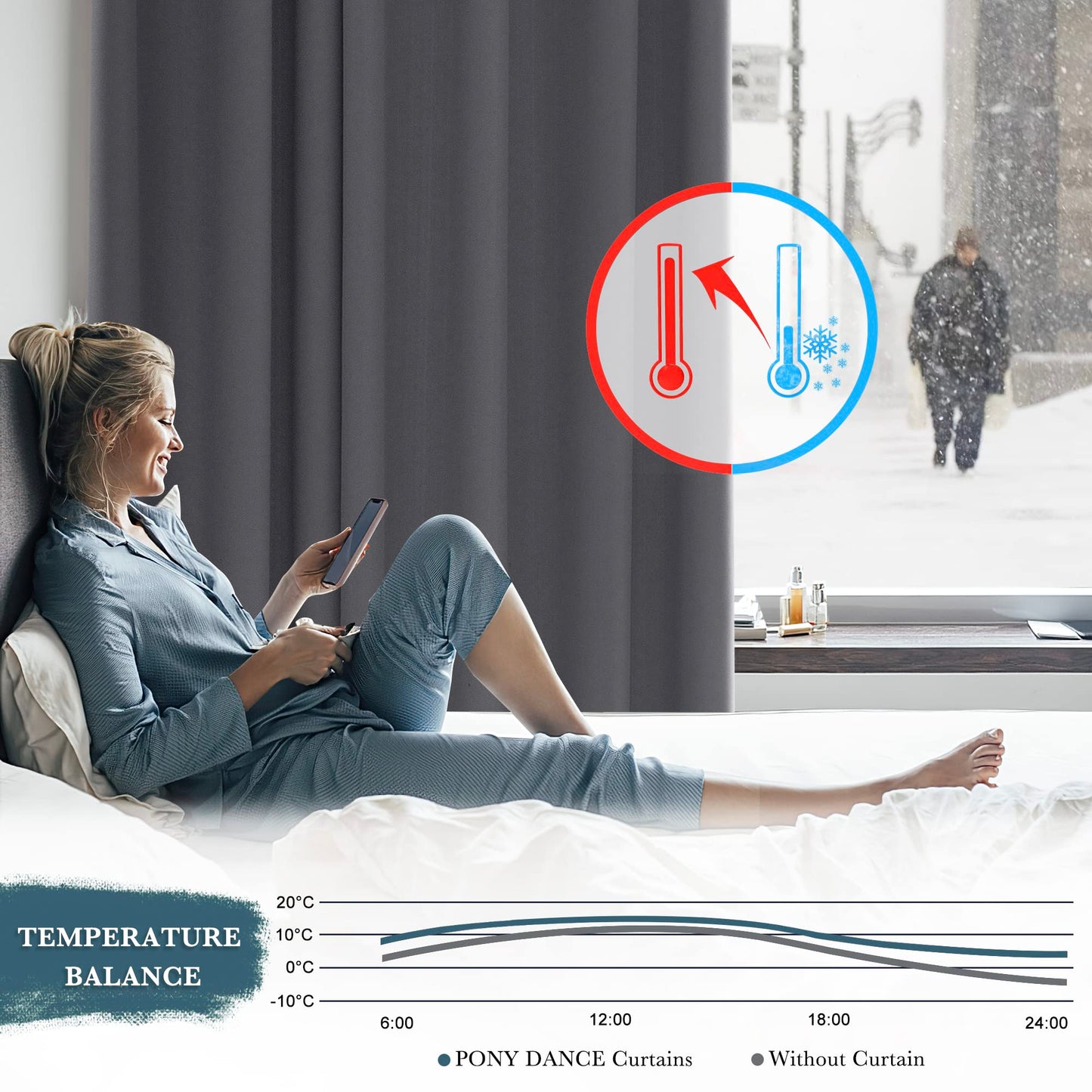 PONY DANCE Thermovorhang Kälteschutz Winter Graue Blickdichte Vorhänge Wärmeisolierend Ösenvorhang 2er Set H 245 x B 140 cm Verdunkelnde Gardinen Wohnzimmer Verdunkelungsvorhang Ösen