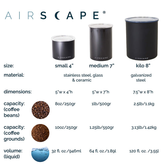 Airscape Kaffeebehälter aus Edelstahl – Vorratsbehälter für Lebensmittel – Patentierter luftdichter Deckel – Erhaltung der Lebensmittelfrische durch überschüssige Luft (Medium, Mattschwarz)