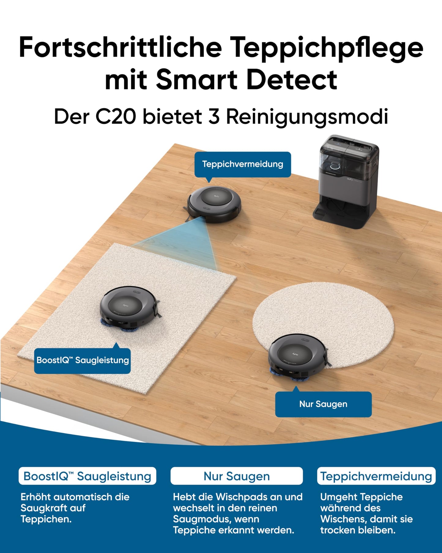 eufy Saugroboter Omni C20 mit All-in-One-Station,Auto-Entleerung, Auto-Wasch- und Trocknungsfunktion, 7.000Pa, 8,5cm Ultraflaches Design, Staubsauger Roboter mit Wischfunktion,Kindersicherung
