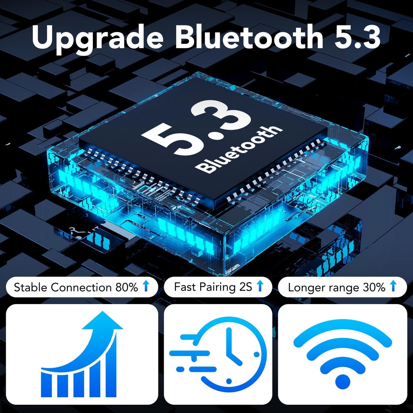 Bluetooth Headset V5.3, 60Hrs Freisprecheinrichtung Wireless Headset mit Dual Geräuschunterdrückung Mic, Mute, zwei Geräteanschluss, LED Anzeige, IPX7 Wasserdicht, Headset Kabellos für Büro/Geschäft