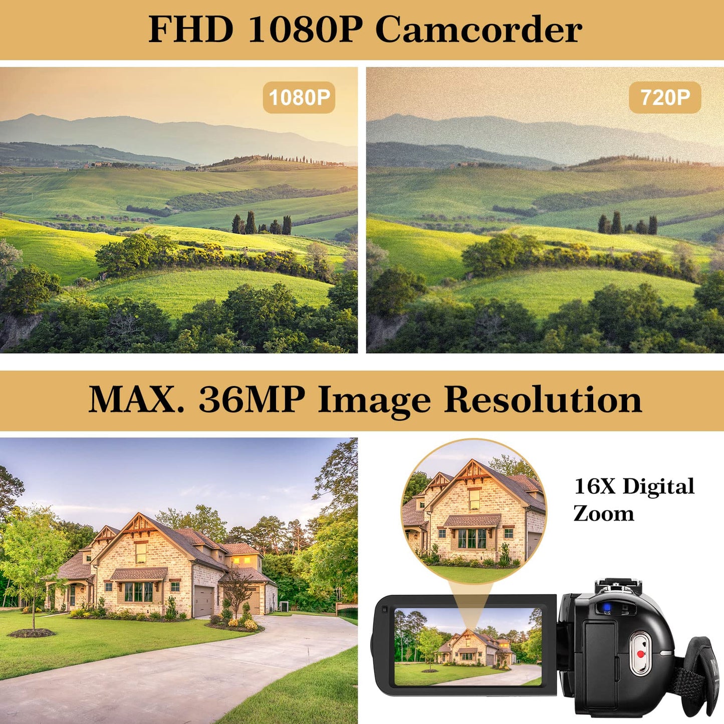 CAMKORY Videokamera Camcorder FHD 1080P 36MP IR-Nachtsicht Kmera für YouTube 3.0'' Drehbarer IPS Bildschirm 16X Digitalzoom IR Nachtsicht Digitalkamera