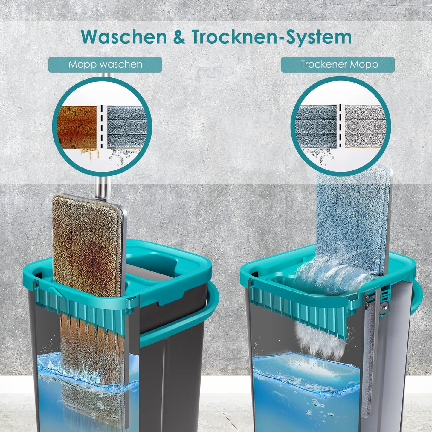 Myiosus Wischmopp Set mit Eimer, Bodenwischer, Flach Wischer Boden mit 140 cm Edelstahlgriff, 2 in 1 Putzeimer mit Wischmop, 360° Drehung, Mikrofaser Wischer mit Auswringfunktion für Alle Böden-6 Pads