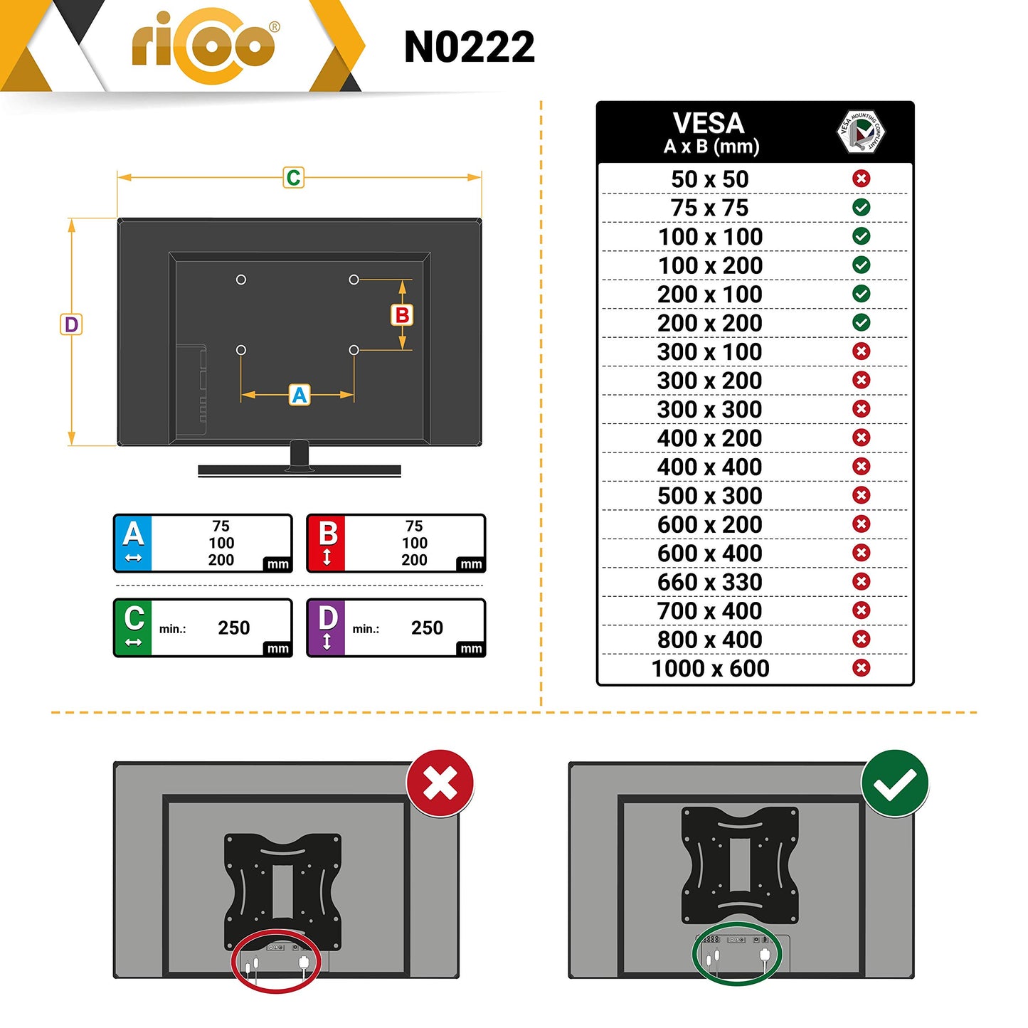 RICOO TV Monitor Wandhalterung Flach Ultra Slim Neigbar für 19-47 Zoll, Universal TV Halterung N0222, Fernsehhalterung für Wand, Wandhalterung Fernseher 32 Zoll, bis 30 Kg, max. VESA 200x200 mm
