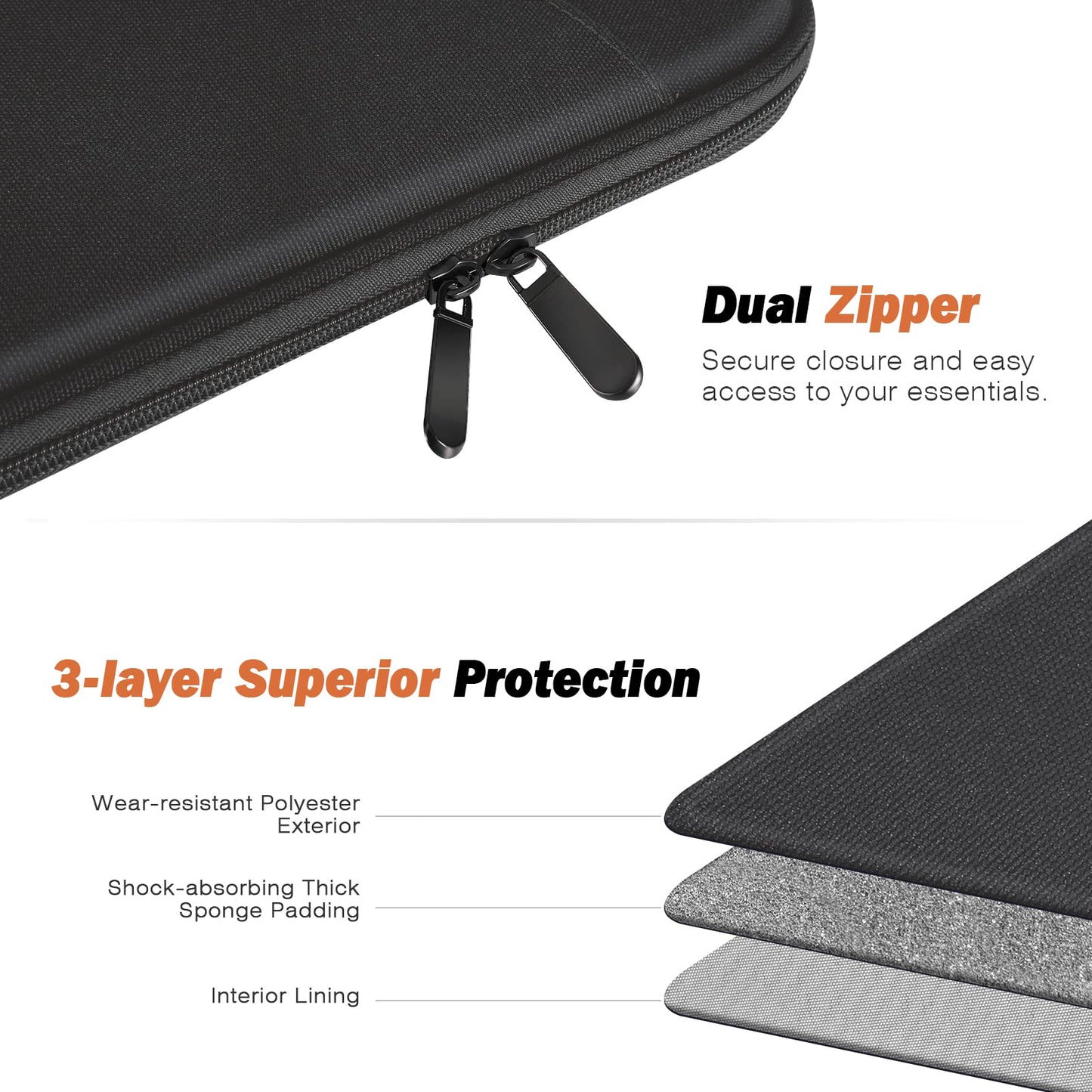 MoKo 8-9 Zoll Tablet Tasche, passend für 8,3 Zoll iPad Mini A17 Pro 2024, iPad Mini 6/5/4/3/2/1, Galaxy Tab A7 Lite 8.7 / Tab A 8.0/Tab A 8.4, Schutzhülle Tragetasche mit schräger Tasche, Dunkel Grau