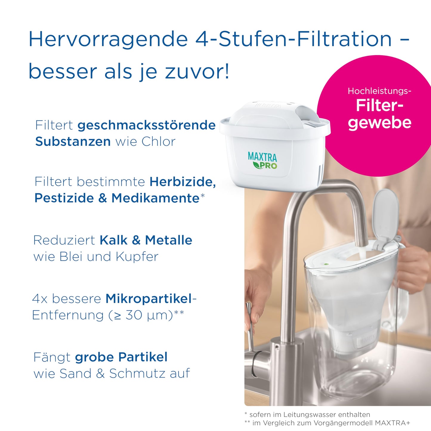 BRITA Wasserfilter Kanne Marella blau (2,4l) inkl. 3x MAXTRA PRO All-in-1 Wasserfilterkartusche – Filter zur Reduzierung von Kalk, Chlor, Blei, Kupfer & geschmacksstörenden Stoffen im Wasser
