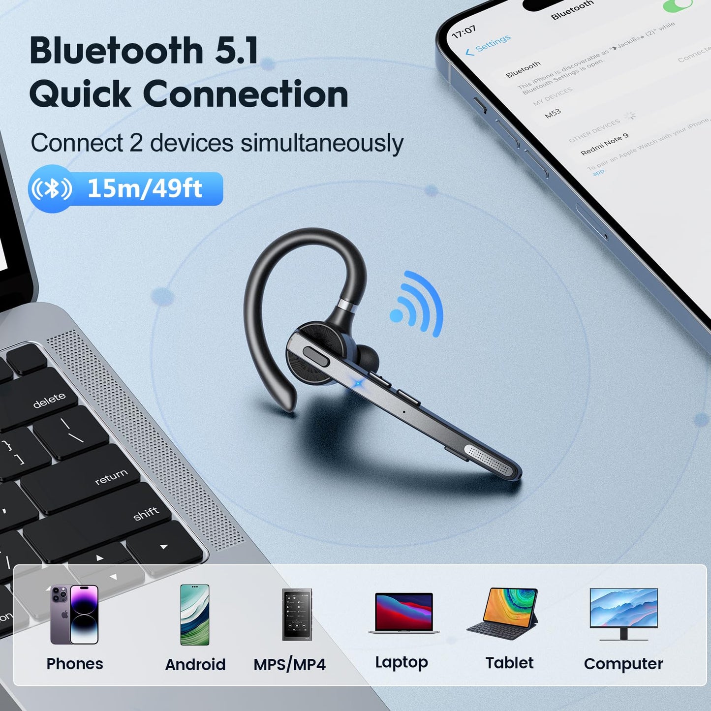 New bee Bluetooth Headset, V5.1 Wireless Freisprech Headset mit 72h Spielzeit und CVC 8.0 Dual ENC Geräuschunterdrückung Mikrofon, Bluetooth-Ohrhörer mit Ladecase für iPhone/Android/Laptop