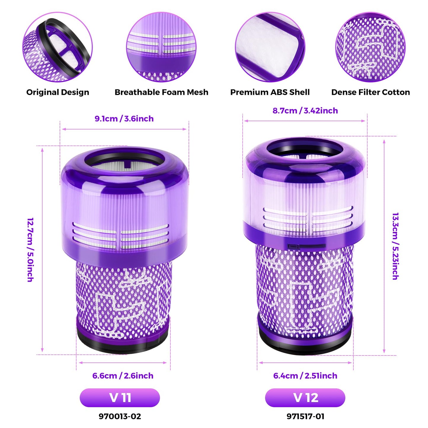 Smyidel Filter für Dyson V11, 3 Pack Vakuumfilter Ersatz für Dyson V11 V15 SV14 SV17 SV22 Detect Animal Absolute Extra Pro Torque Drive Akku Staubsauger, Ersetzen Sie # 970013-02(V11)