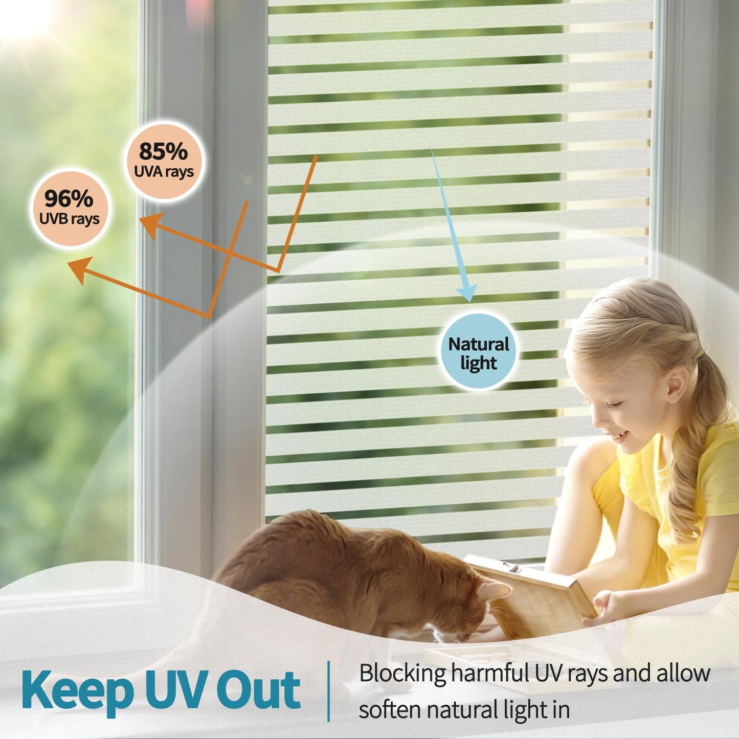 Niviy Frosted Window Film Privacy Window Sticker Non Adhesive Window Vinyl Film Removable Static Cling Window Film UV Protection Striped Pattern for Home Office 59.9 cm x 199.9 cm