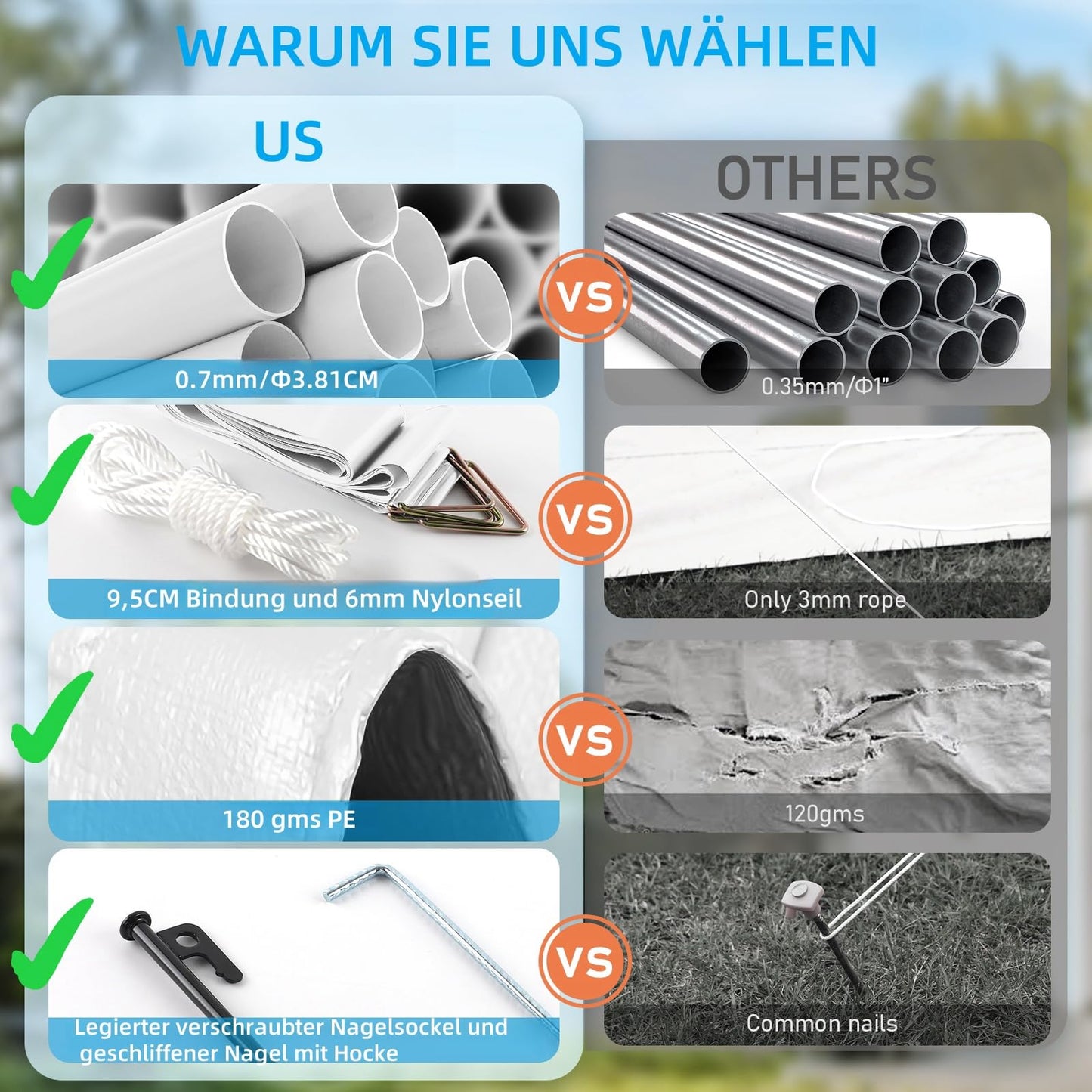 Schwerlast Partyzelt 3x6m | Weiße Pavillon 450N Robustes Solarabdeckplane Gartenzelt mit 4 Abnehmbare Seitenwände | UV-Schutz 99% Zelt Wasserdicht Stabil Pavillon für Party, Hochzeit,Nacht