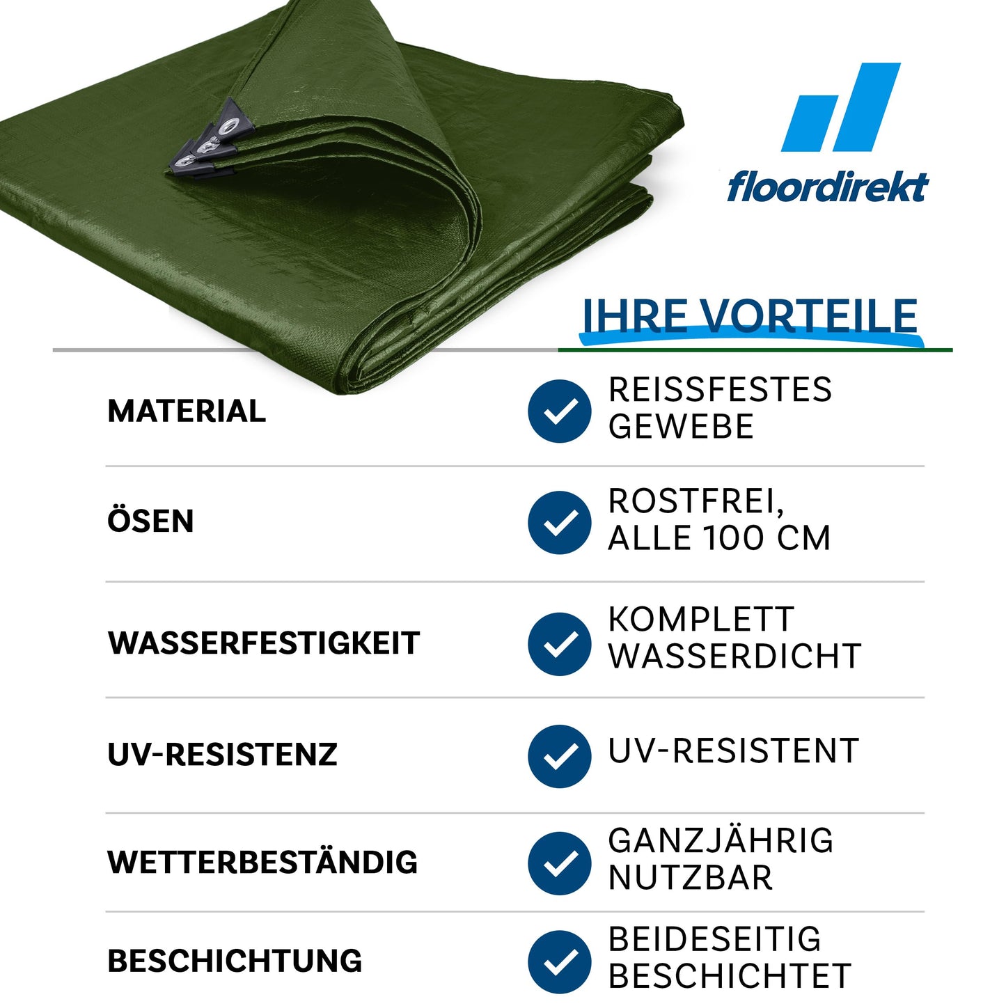 Floordirekt Abdeckplane | Gewebeplane | Schutzplane | Bootsplane | Zeltunterlage für Camping & Outdoor | Garten wasserdichte Plane mit Ösen Bauplane Viele Größen & Farben 1,5x6m 9m² 80 g/m², Grün