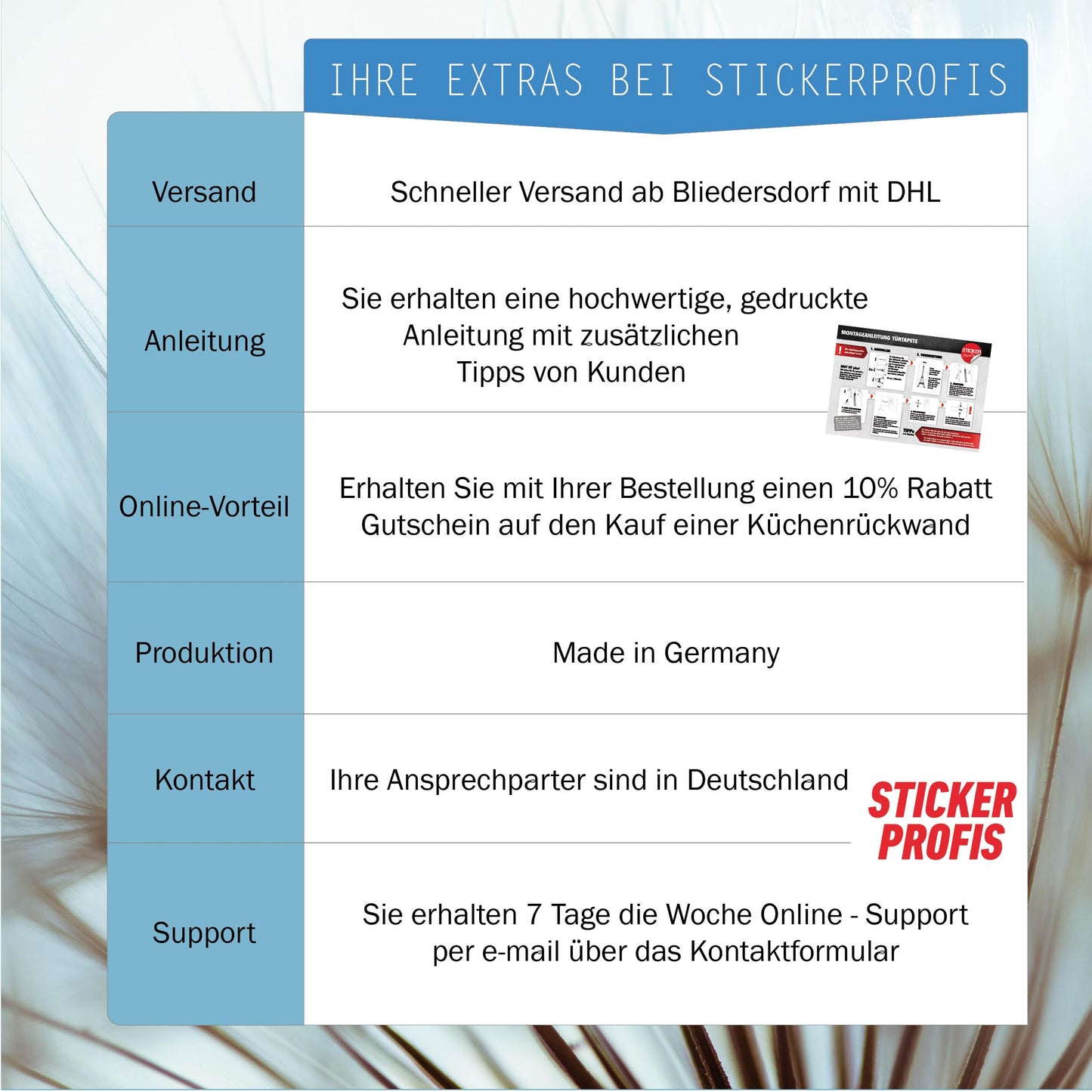 Stickerprofis Türtapete selbstklebend TürPoster - BURG TÜR - 3D Türaufkleber Türfolie