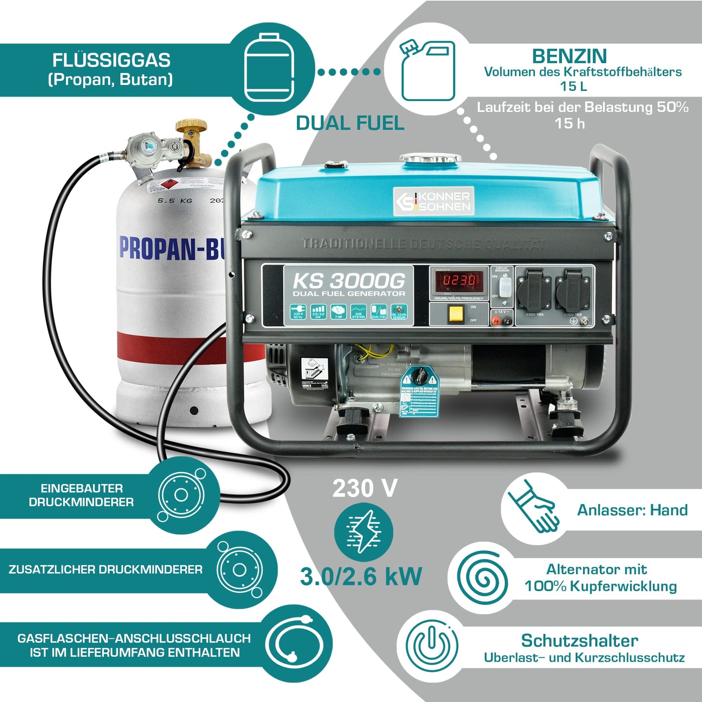 Könner & Söhnen KS 3000G - Hybrid Benzin-LPG 4-Takt Stromerzeuger, Kupfer Generatoren 3000 Watt, 16A, 230V, Generator für Kleinhaus, Garage oder Camping Blau3-g