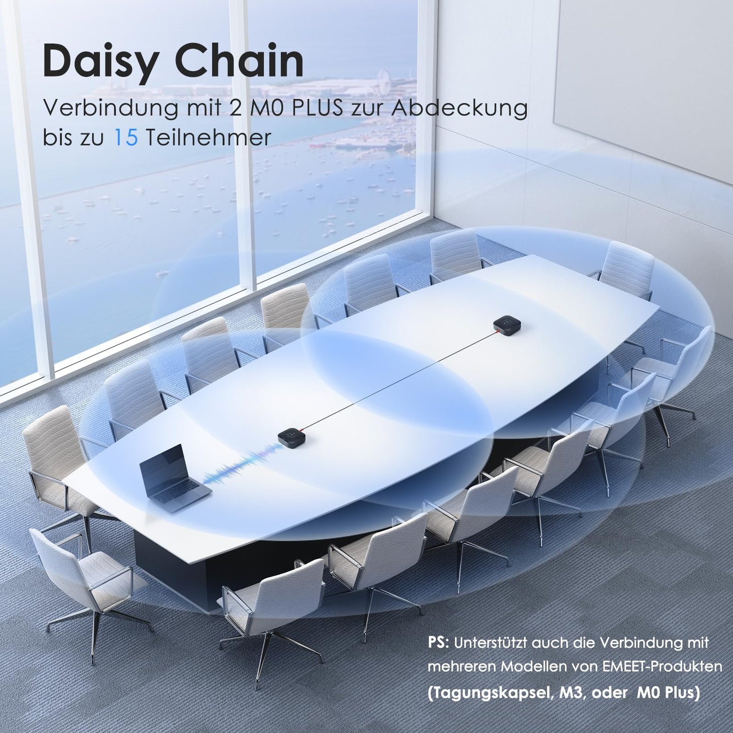EMEET Konferenzlautsprecher M0 Plus,4 AI Mikrofon Arrays für 360° Raumabdeckung,PC Freisprecheinrichtung für 8-16 Personen,Rauschunterdrückung,Plug & Play, für Skype, VoIP-Kommunikation PC usw.