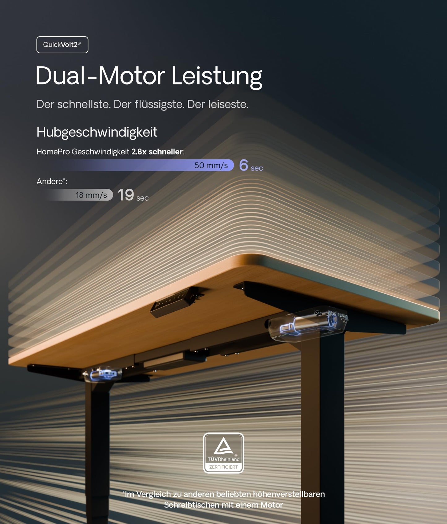 Desktronic Höhenverstellbarer Schreibtisch (180x80cm) - Schreibtisch Höhenverstellbar Elektrisch mit Flüsterleisem Dual-Motor & Touchscreen - Hohe Tragfähigkeit - Stehtisch HomePro