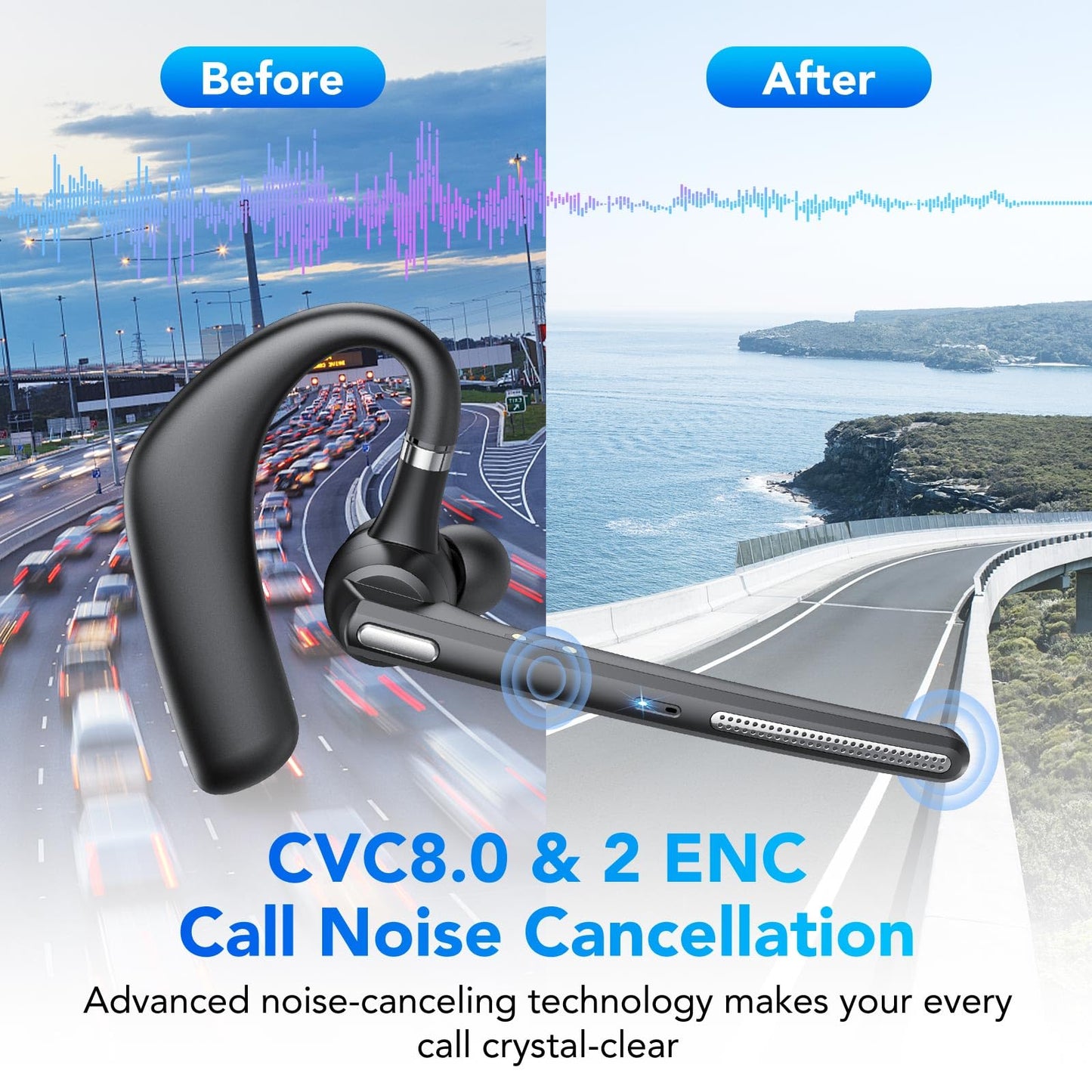Bluetooth Headset V5.3, 60Hrs Freisprecheinrichtung Wireless Headset mit Dual Geräuschunterdrückung Mic, Mute, zwei Geräteanschluss, LED Anzeige, IPX7 Wasserdicht, Headset Kabellos für Büro/Geschäft