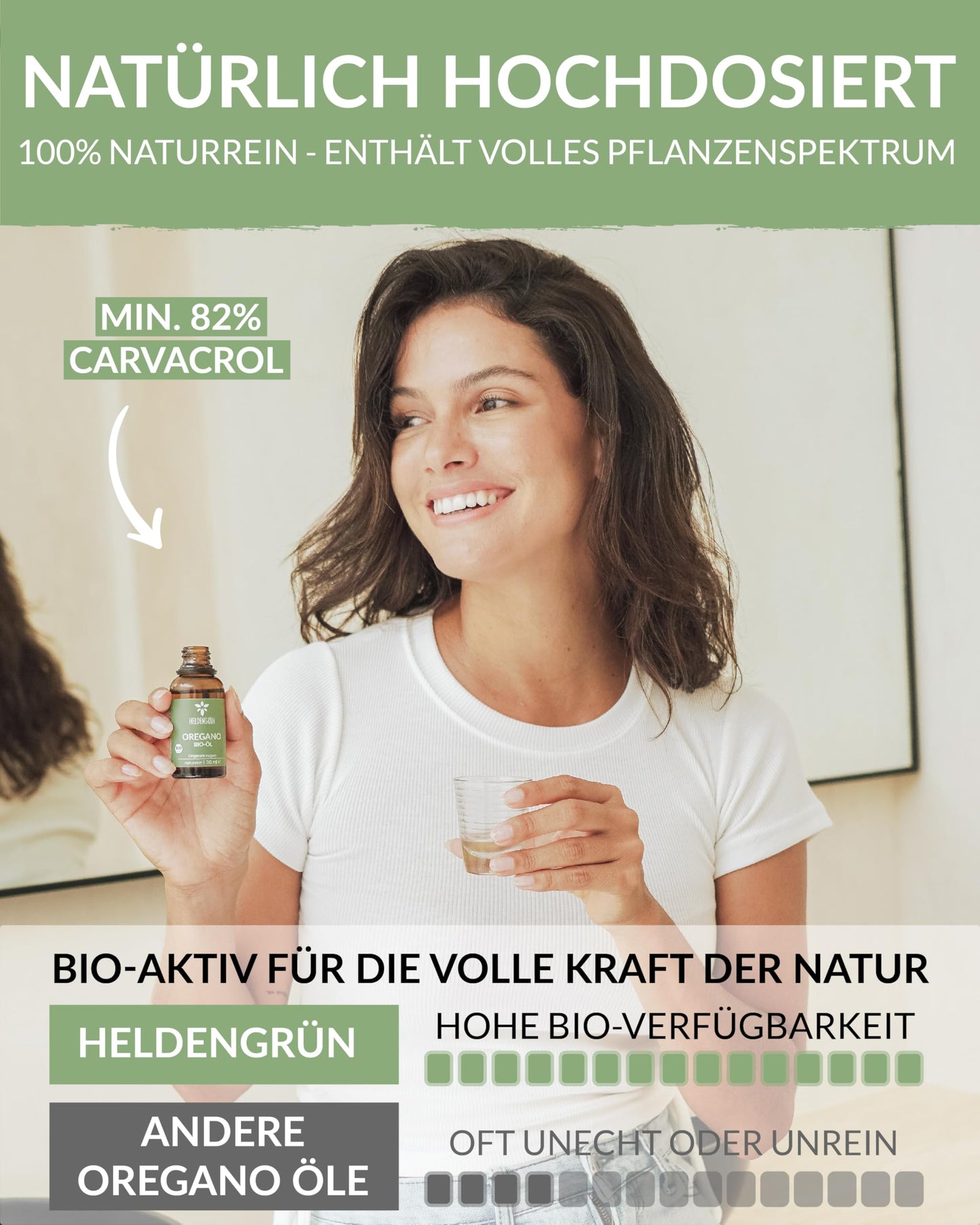 Heldengrün® BIO Oregano Öl [HOCHDOSIERT] mit +82% Carvacrol - Zertifiziertes Lebensmittel zum Einnehmen - Oreganoöl Bio aus Griechenland - Oregano Oil