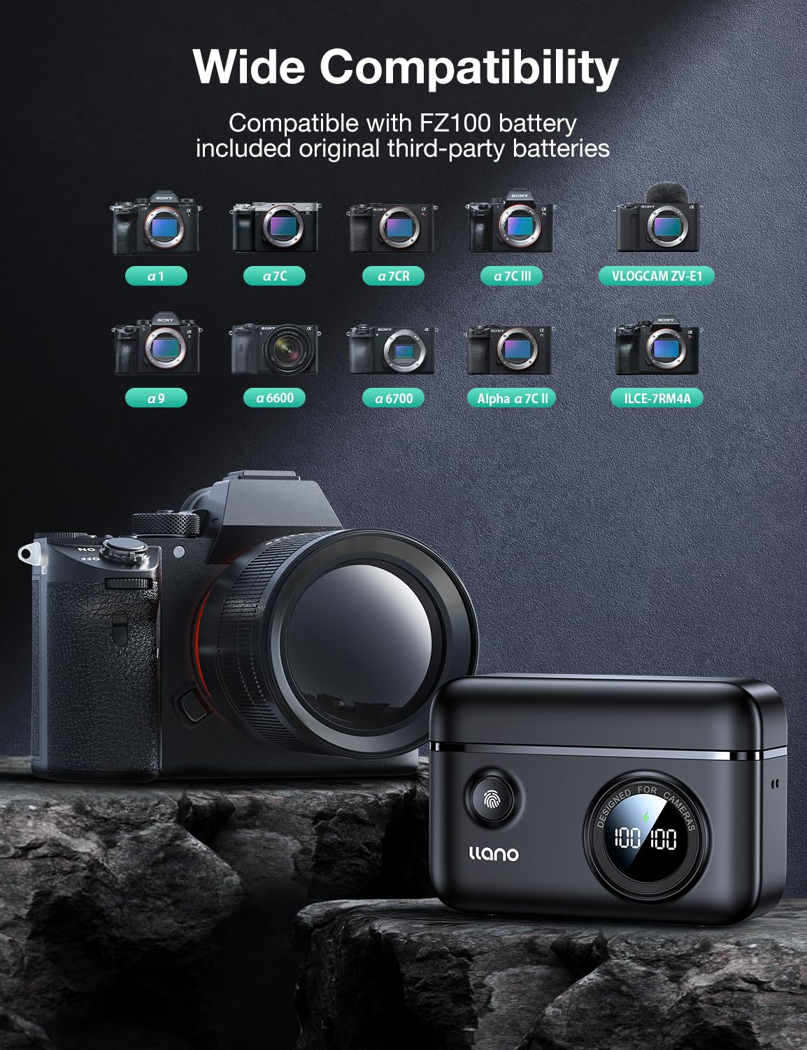 llano NP-FZ100 18W Smart-Digitalanzeige Ladegerät Dual-USB-C für Sony A7 III, A7R V, A7R IV, Alpha A7C, A9/A9S, A6600, A7R3, ZV-E1, ILCE-1M2, FX3, FX30 Digitalkameras Akku, Magnetische Klappabdeckung