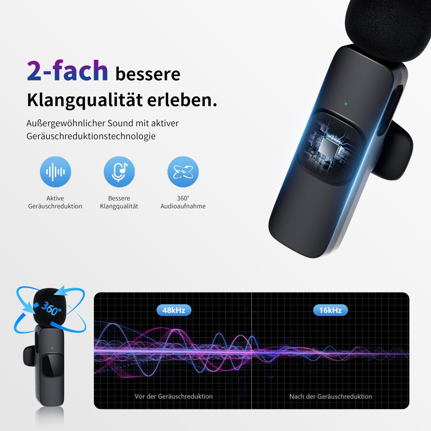 Qhot Kabelloses Lavalier Mikrofon für iPhone,iPad， Plug-and-Play-Mikrofon für Aufnahmen, Live-Streaming, Keine App erforderlich(iOS&USB-C 2MIc)