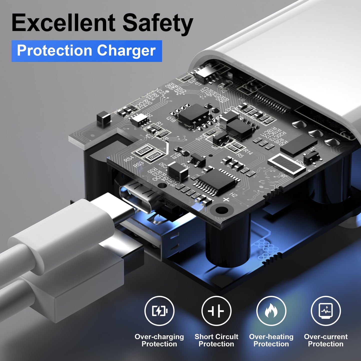 USB C Ladegerät, 20W 2Port USBC Netzteil Adapter Mehrfach für iPhone 16/16 Pro/16 Pro Max/16 Plus/15 14 13 12 11 Pro Max X XS, Samsung, Schnellladegerät Handy Stecker Charger Ladestecker Ladeadapter