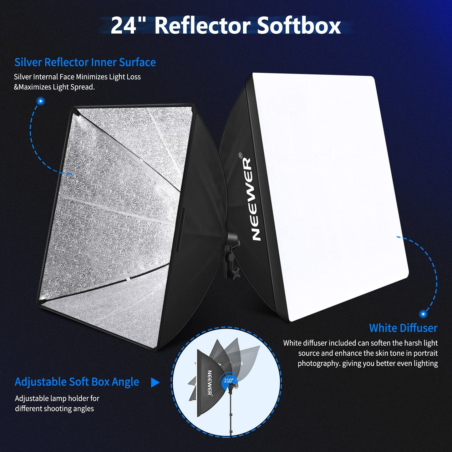 NEEWER Fotostudio Set mit Hintergrund Fotografie: 8,5ftx10ft Hintergrundsystem, 800W äquivalente 5700K LED Schirm und Softbox, Studiolicht mit Green Screen Hintergründen für Porträt Produktfotografie