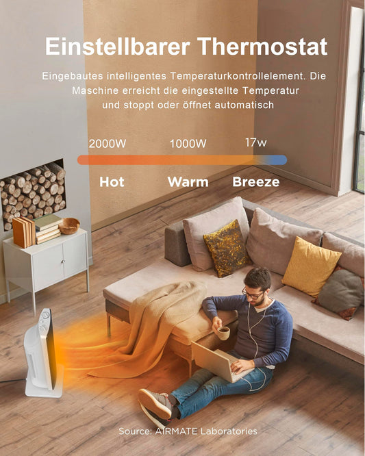 AIRMATE Heizlüfter Energiesparend GroBe Raume,2000W Elektro Heizlüfter,65cm Hoch 0szilierende PTC Keramik Heizlüfter,3 Modus Heizlüfter Leise,Electric Heater Überhitzungs UndKippschutz