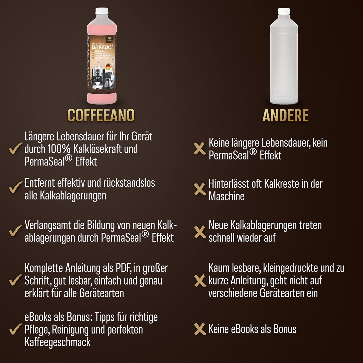 Coffeeano 1000ml Entkalker für Kaffeevollautomaten und Kaffeemaschinen, 8 Anwendungen, für Delonghi, Siemens, EQ Series, Jura, Krups, Bosch, Miele, Melitta, WMF uvm.
