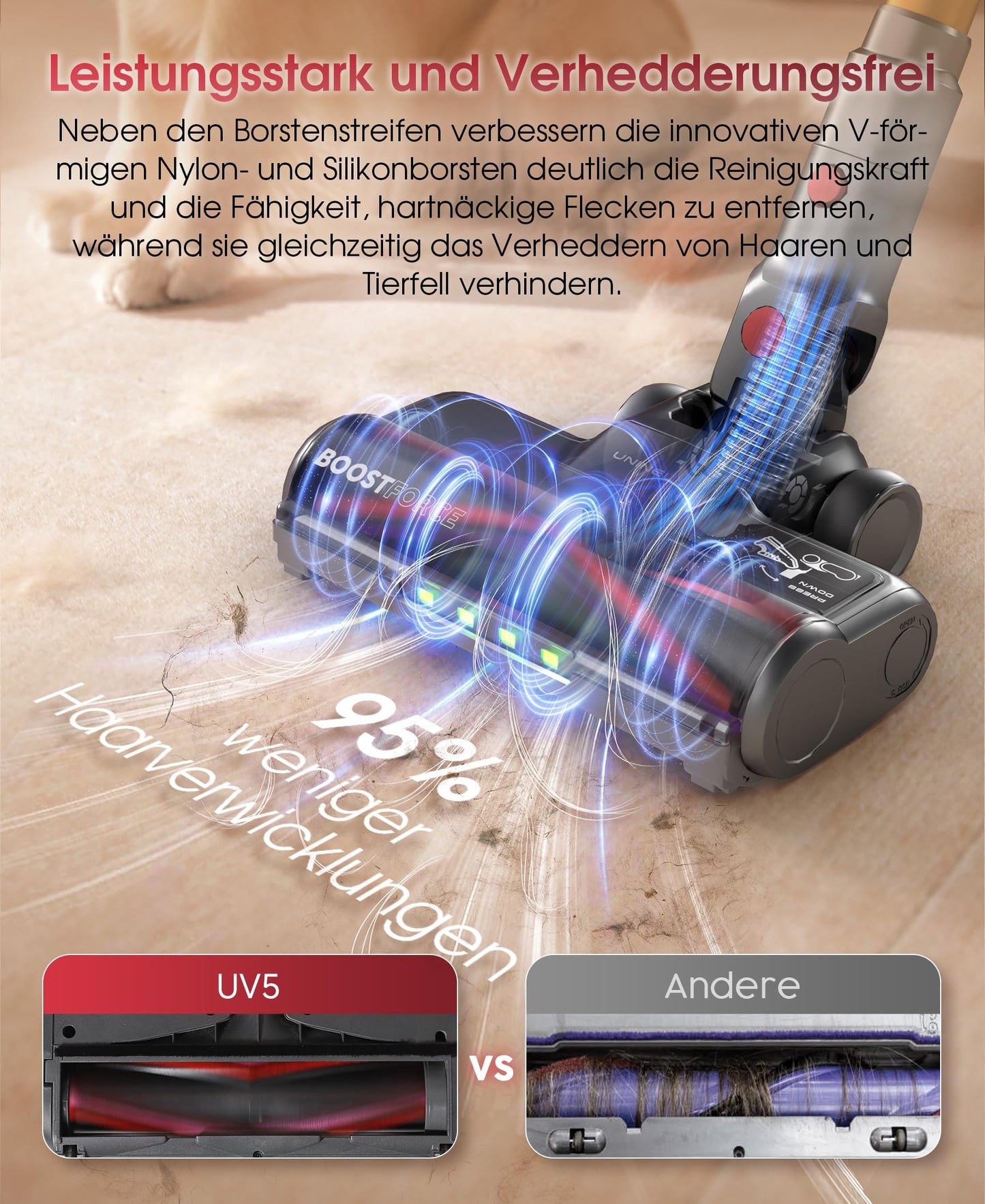 UNINELL HOME Akku Staubsauger,48000Pa/550W/65Mins Staubsauger Kabellos mit Selbststehende,1.6L Akkustaubsauger mit Anti-Tangle-Bürste,LED Touchscreen,Super Leise für Hartböden Teppiche Tierhaare Auto