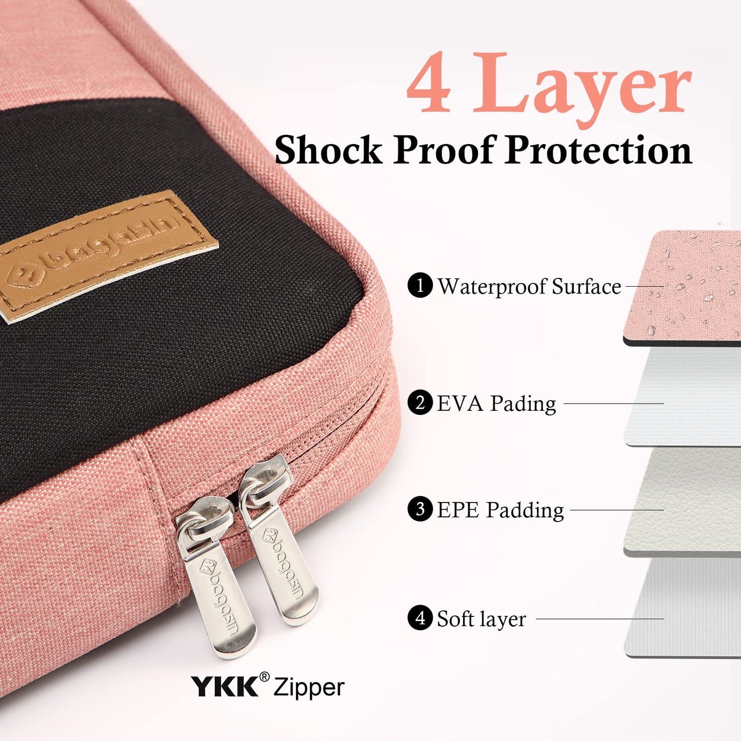 Bagasin Laptop Hülle Tasche, 15 15,6 16 Zoll TSA Laptoptasche Schutzhülle Sleeve Wasserdicht mit 4-lagigem Schutz, Computer Tragetasche für MacBook, HP, Dell, Lenovo, Asus Notebook