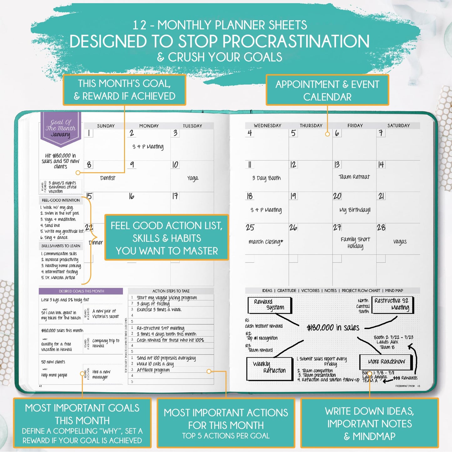 Law of Attraction Life & Goal Planner Lebensplaner - Undatierte Deluxe-Wochen- und Monatsplaner, eine 12-monatige Reise zur Steigerung von Produktivität und Glück