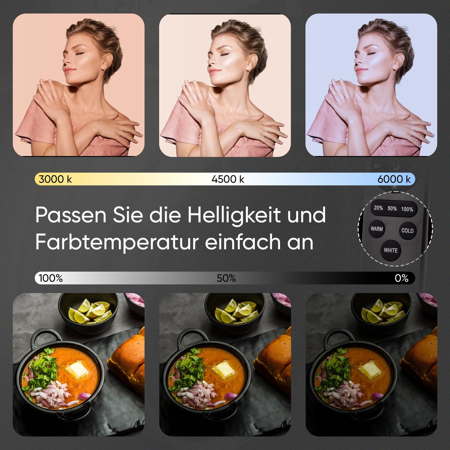 PIXETOOL Fotostudio Set - Greenscreen (3 x 3 m) mit Ständer (0,9 x 2,6 m) - Softbox mit Lampen Set - Green Screen Fotohintergrund - Reflektor - Studiolicht Fotolampe - Streaming Fotografie Zubehör