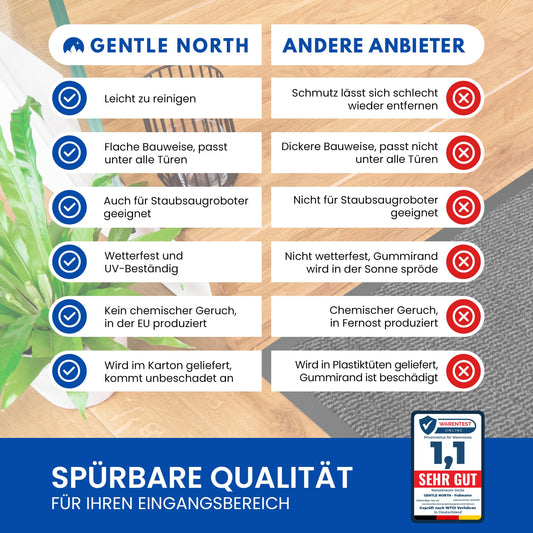Gentle North Hochwertige Fußmatte grau schwarz 40x60cm groß für Innen & Außen - Schmutzfangmatte rutschfest, waschbar & wetterfest - für Eingangsbereich & Aussenbereich - Läufer Flur dünn