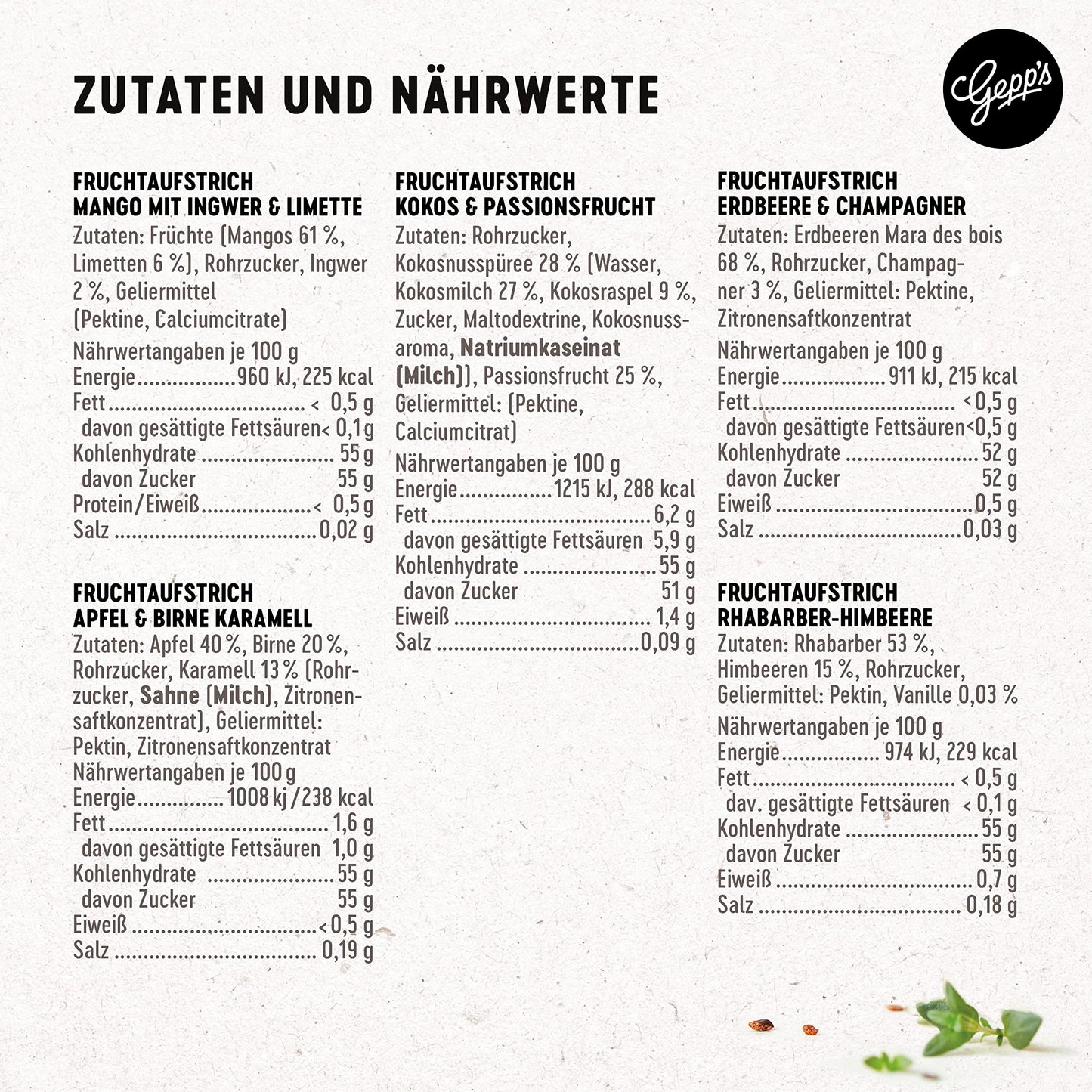 Gepp's Feinkost Frühstück Marmeladen Set I Mini Konfitüren in verschiedenen Geschmacksrichtungen I Geschenkset mit Spezialitäten wie Mango Ingwer Erdbeer & Champagner Fruchtaufstrich