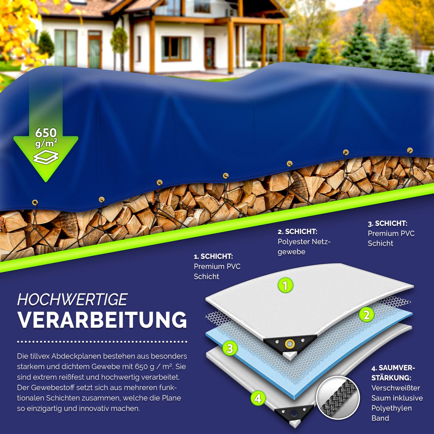 tillvex® Abdeckplane mit Ösen + 10x Spanngummi & 15m Seil | Gewebeplane 650g/m² Wasserdicht & Reißfest | Premium PVC-Plane Universell LKW, Pool, Holz Gartenmöbel | Gartenplane Abdeckung (Blau, 3x5 m)