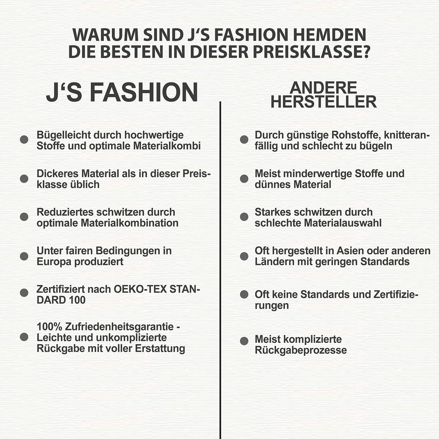J'S FASHION Herren-Hemd - Slim-Fit - Langarm-Hemd Freizeithemd - Pflegeleicht Bügelleicht - 1-Schwarz L
