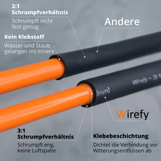 Wirefy Schrumpfschlauch Metrware mit Kleber 15m - 3:1 Schrumpfverhältnis, Doppelwandiger Schrumpfschlauch Wasserdicht - Heat Shrink Tube Set Schwarz Ø 3,2mm