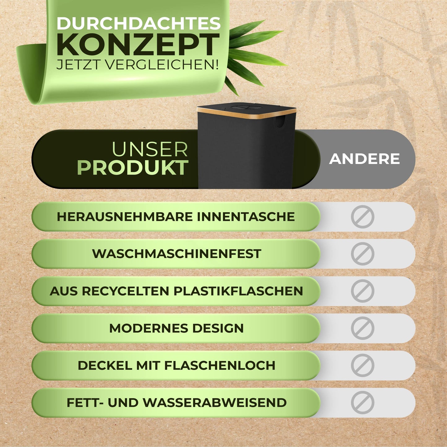 Glückstoff® Pfandflaschen Aufbewahrung [inkl. XXL Tragetasche] Sammel-Behälter Leergut Flaschenträger Pfandflaschen | Flaschensammler mit Loch Küche Flaschentasche | Schwarz
