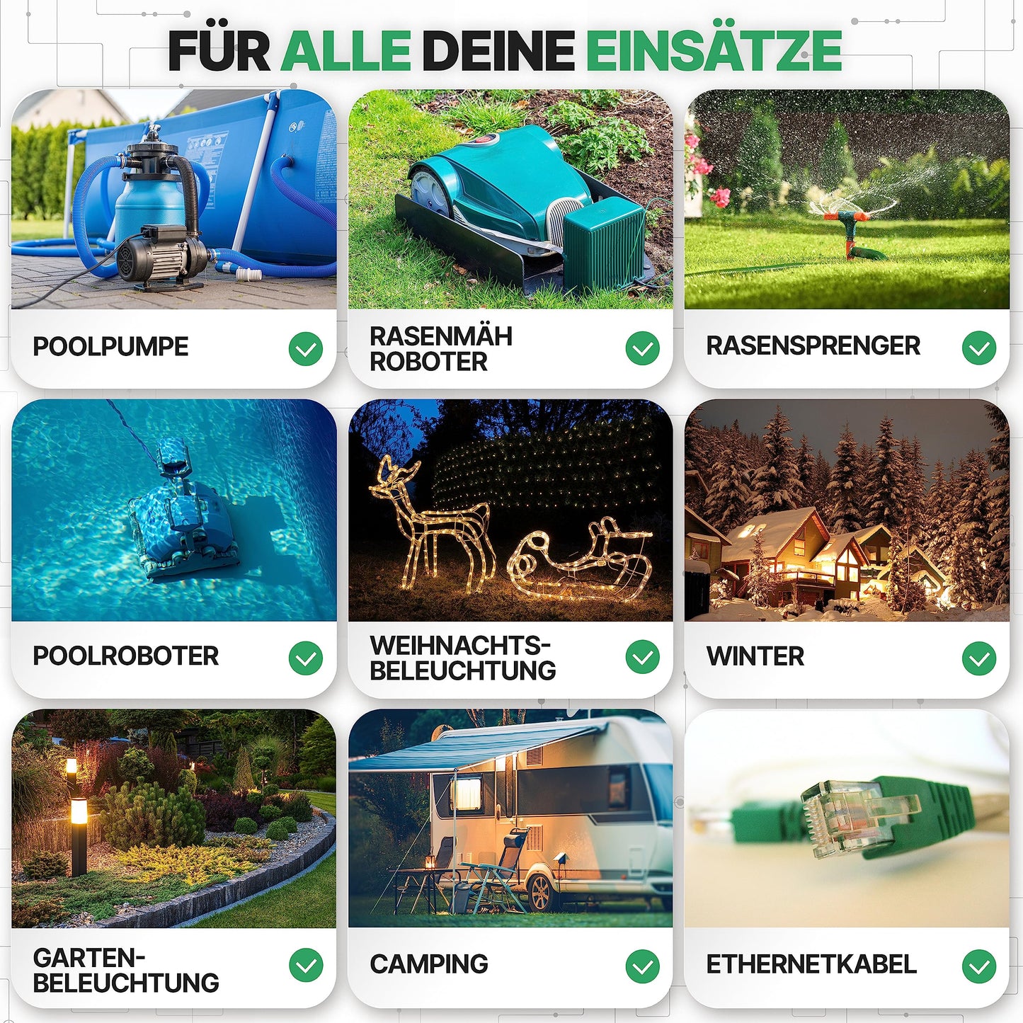 Adlerfokus Kabelbox wasserdicht IP44 [Das Original] Safe Box - Sicherheitsbox - Outdoor Box wasserdicht - Steckerschutz aussen wasserdicht - Wetterfeste Elektrobox - Schutzbox